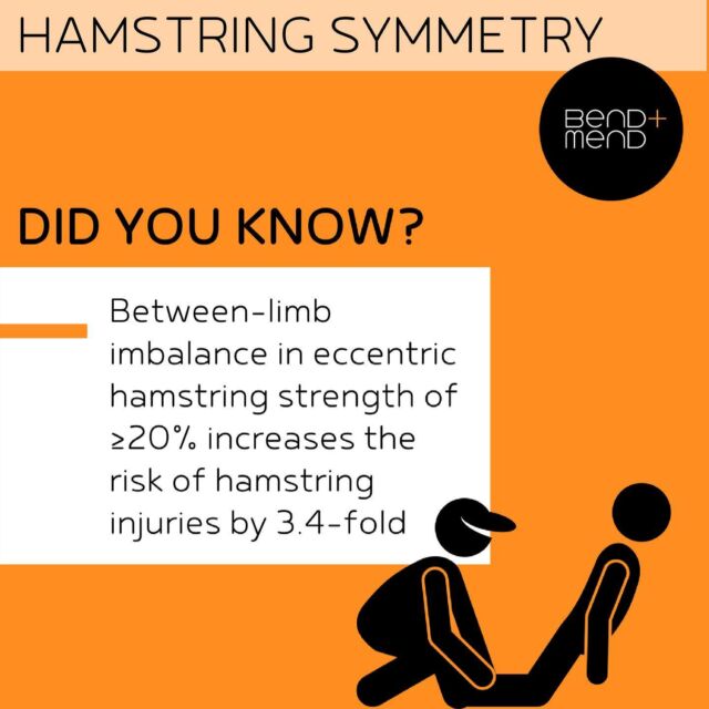 Previous hamstring injuries and between-limb imbalance in eccentric hamstring strength are associated with an increased risk of future hamstring injuries.Reducing imbalance, particularly in those who have suffered a prior hamstring injury, is necessary to mitigate the risk of future injuries 🏋️‍♀️