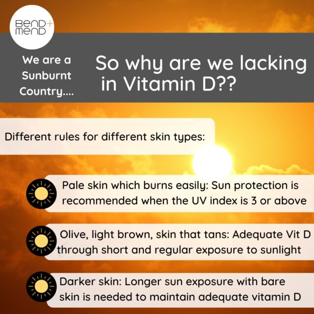 Did you know that about one in four of us are deficient in vitamin D? Vitamin D deficiency is most common in the southern states and is highest in the winter months. But not all people should apply the same rules when it comes to sun exposure.
Read more here: https://www.smh.com.au/national/in-sunny-australia-why-are-so-many-people-vitamin-d-deficient-20240312-p5fbv3.html
#VitaminD3 #sunshine #sunexposure☀️