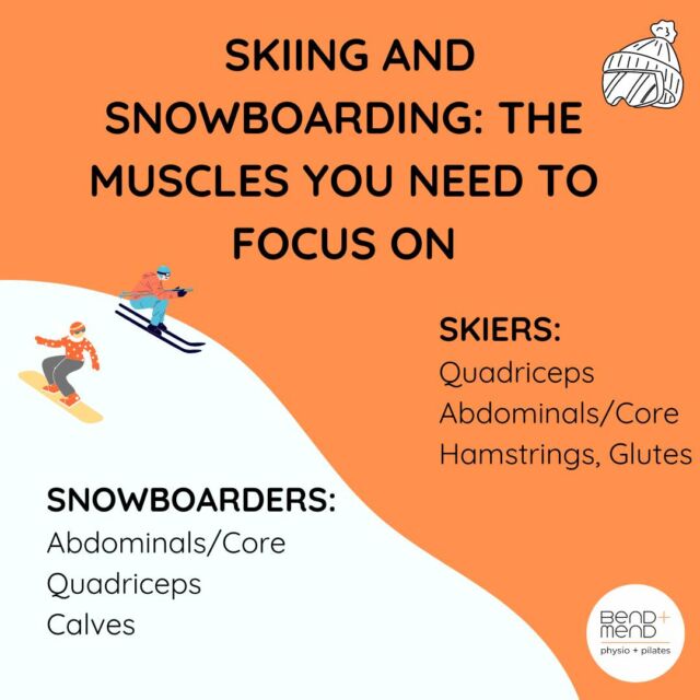Heading to the slopes this winter? Working the right muscles to prepare for skiing and snowboarding helps prevent muscle soreness, injury and improves snow-sport ability.🏂⛷#physiosydney #sydneyphysiotherapy #sportsphysio #snowsports
