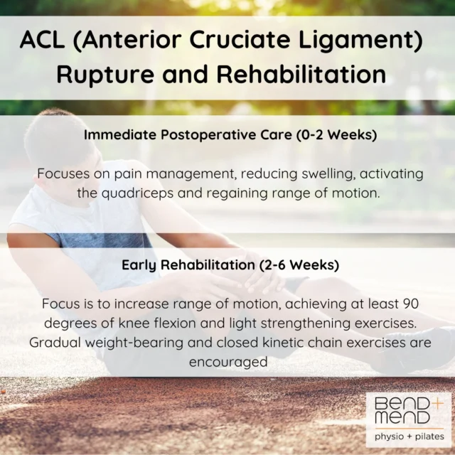 ACL ruptures can be treated conservatively or through surgical management. Patient goals and levels of activity ultimately direct whether conservative or surgical treatment is necessary. Conservative management involves a strict structured rehabilitation programme to support the ACL deficient knee. With surgical management a similar rehabilitation programme is adopted to improve outcomes and healing of the new ACL and facilitating a successful return to play.#kneephysio #physiosydneycbd #sydneyphysio #aclphysio #bendandmend #ACLRehab