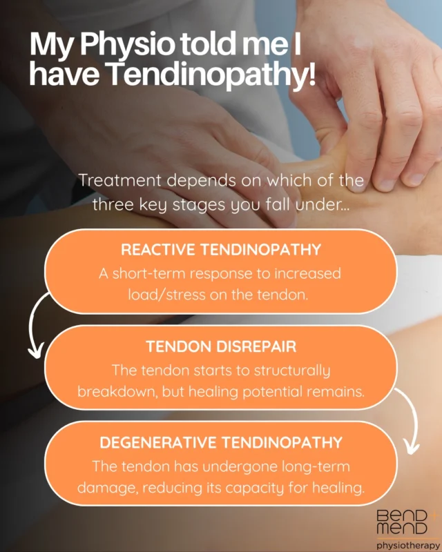 Physiotherapy-guided load management is an effective treatment for tendinopathy to manage early pain and start the reloading process in a safe manner. We can often restore function, reduce pain and help the tendon adapt to load again.#physiosydneycbd #sportsphysio #bendandmend #tendinopathy