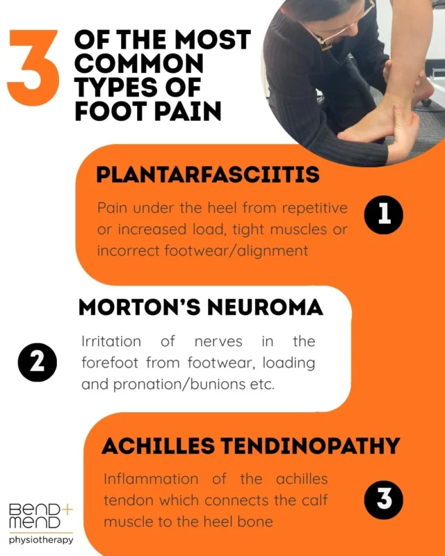Foot pain is incredibly common — and it can make even simple daily tasks feel uncomfortable.
Here are three conditions we treat:
• Plantarfasciitis – often caused by increased load, tight muscles, or footwear that doesn’t support your foot
• Morton’s Neuroma – irritation of the nerves in the forefoot, commonly linked to footwear, loading, or bunions
• Achilles Tendinopathy – inflammation of the tendon that connects your calf to your heel
If you’re experiencing any of these symptoms, our physios can help identify the cause and create a personalised plan to get you moving comfortably again.#SydneyPhysio #PhysioNearMe #FootPainSydney #SydneyCBD #bendandmend