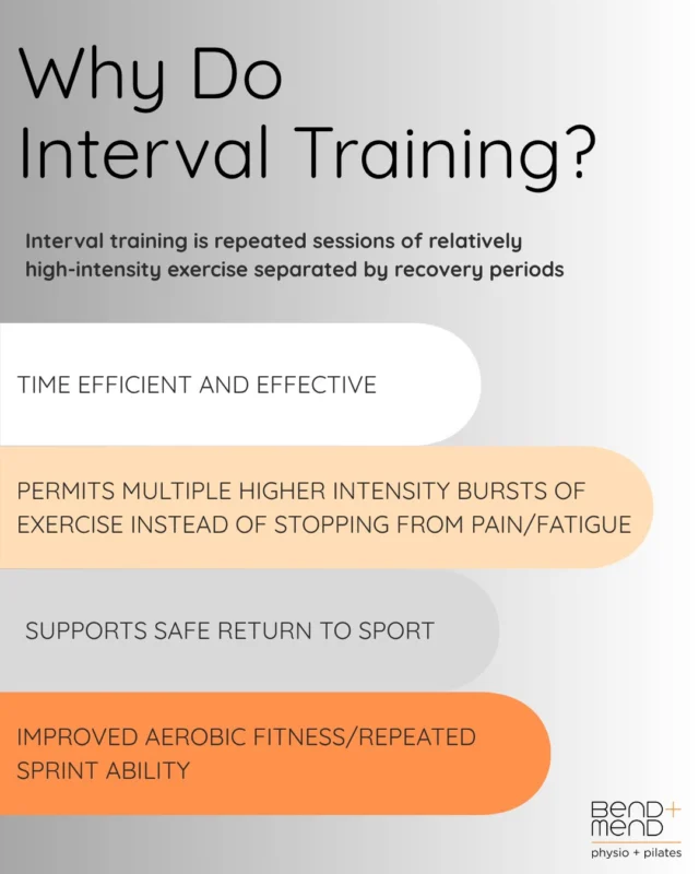 You don’t need hours to get training results—just smarter training.✔️ Time-efficient & effective
✔️ Push harder with short bursts (without burning out)
✔️ Build aerobic fitness + repeated sprint ability
✔️ Great for a safe return to sportTrain smarter, not longer. Your body will thank you.#runningphysio #sydneycbdphysio #SydneyPhysio #SportsPhysio #intervaltraining #PhysioNearMe #bendandmend